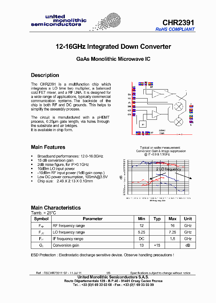 CHR2391-99F_8559781.PDF Datasheet