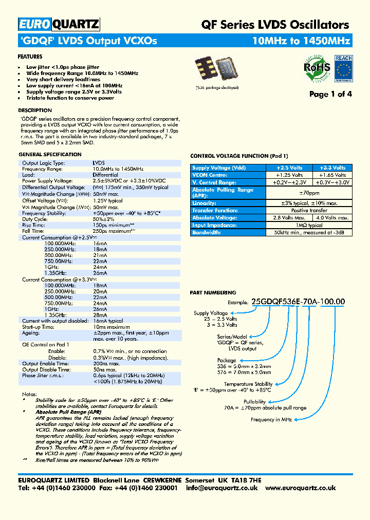 GDQF_8560452.PDF Datasheet