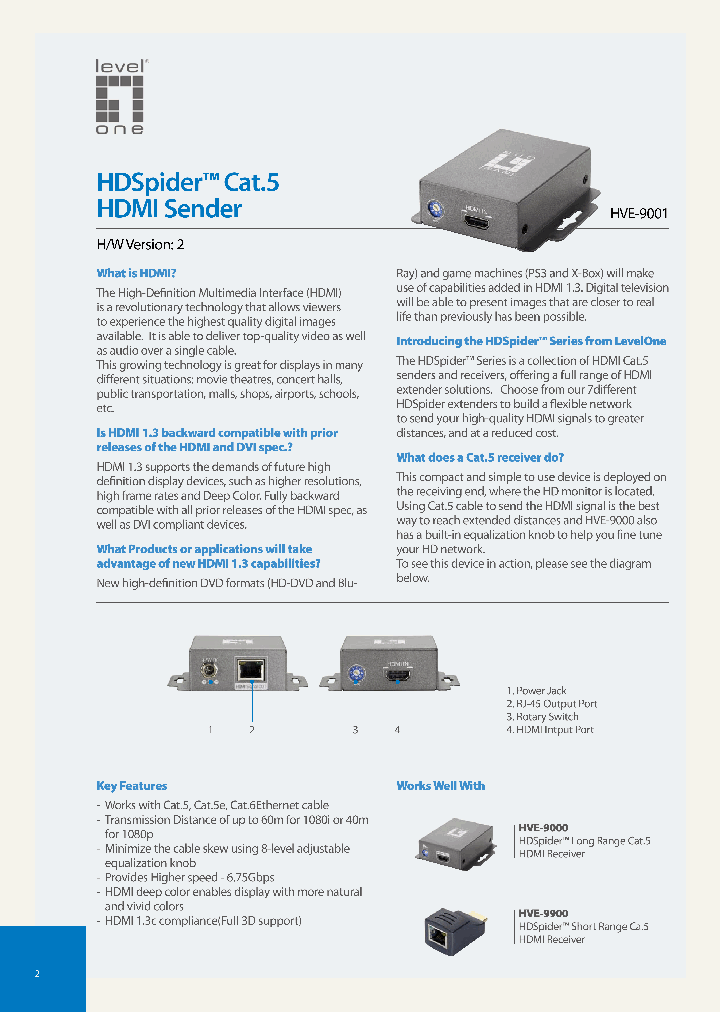 HVE-9001_8559927.PDF Datasheet