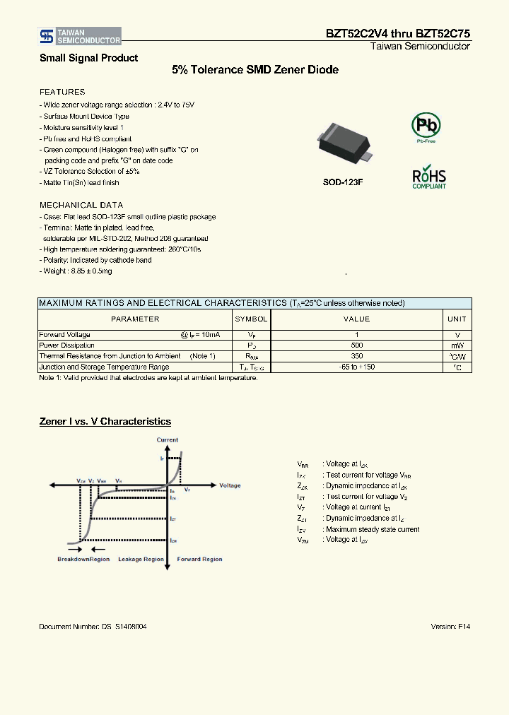 BZT52C43_8562049.PDF Datasheet