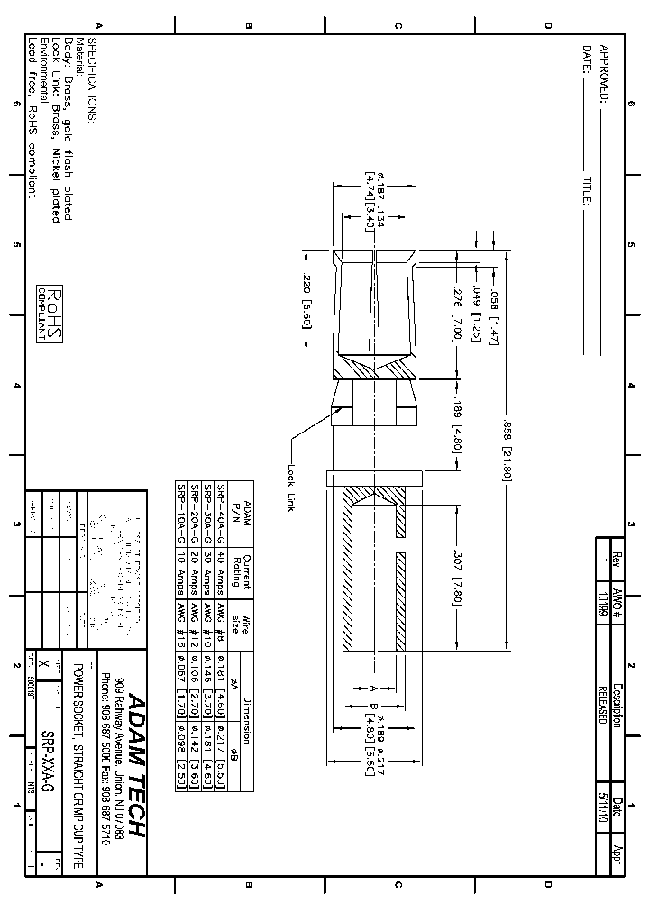 SRP-XXA-G_8562166.PDF Datasheet