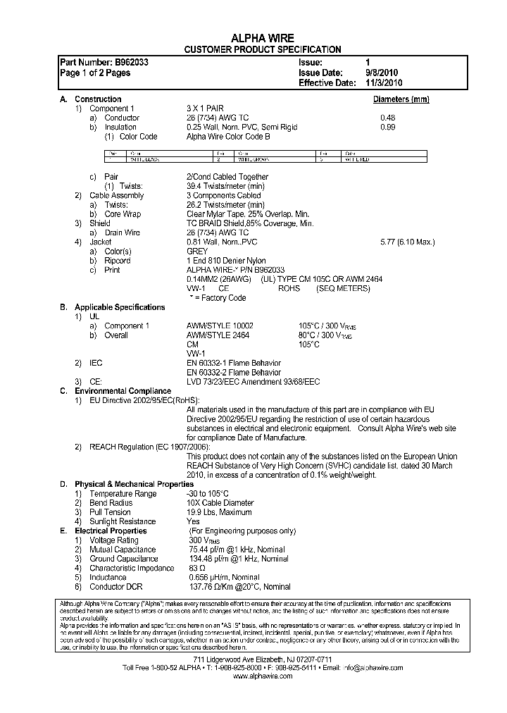 B962033_8562579.PDF Datasheet