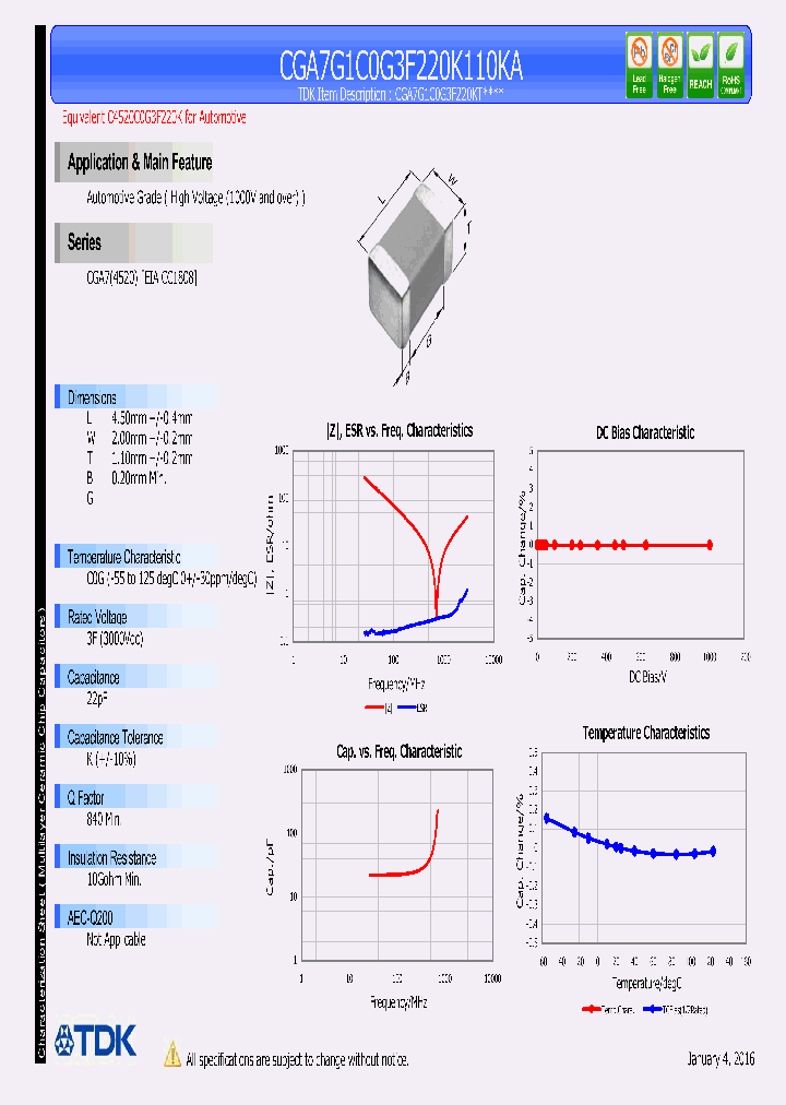 CGA7G1C0G3F220K110KA_8566890.PDF Datasheet