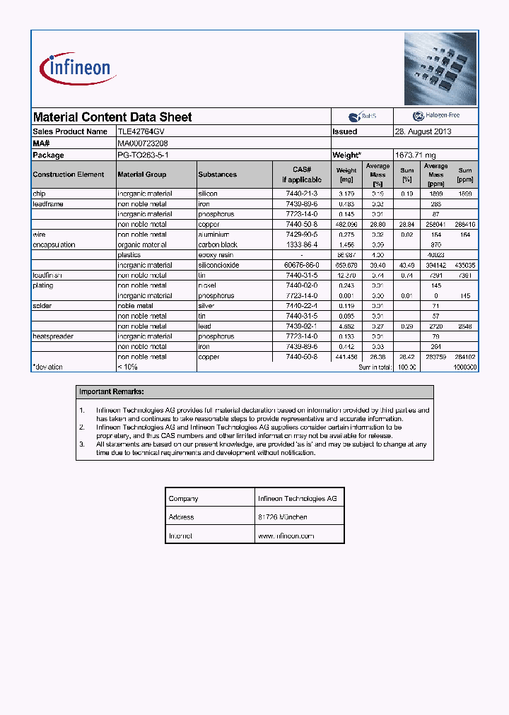 MA000723208_8568621.PDF Datasheet