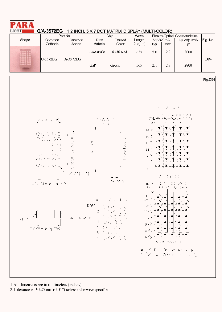 A-3572EG_8572065.PDF Datasheet