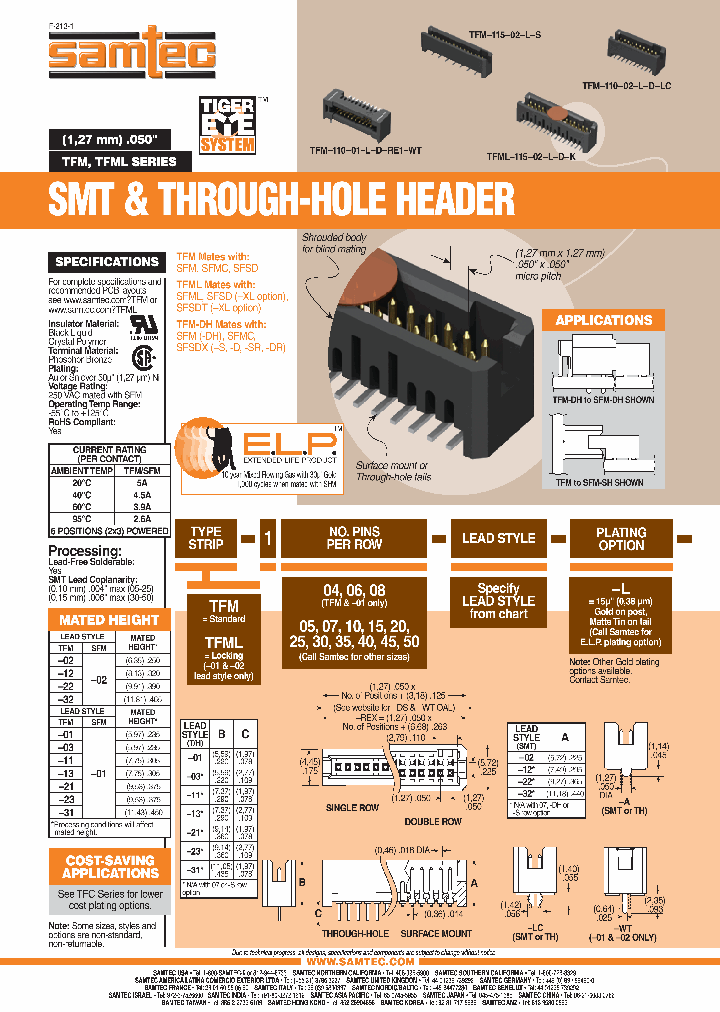 TFM-105-02-S-D_8575351.PDF Datasheet