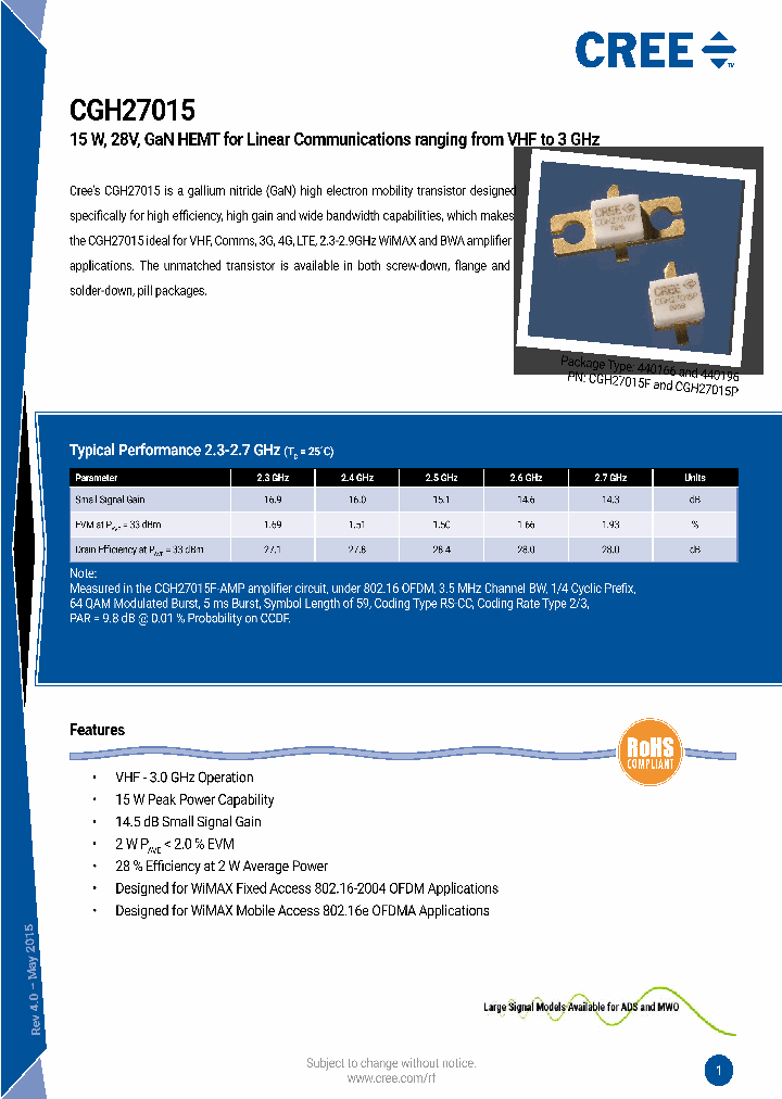 CGH27015F_8576587.PDF Datasheet