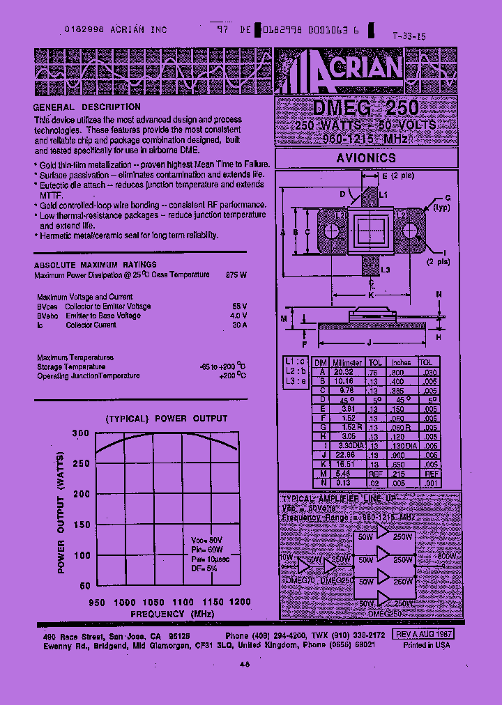 DMEG250-3_8581006.PDF Datasheet