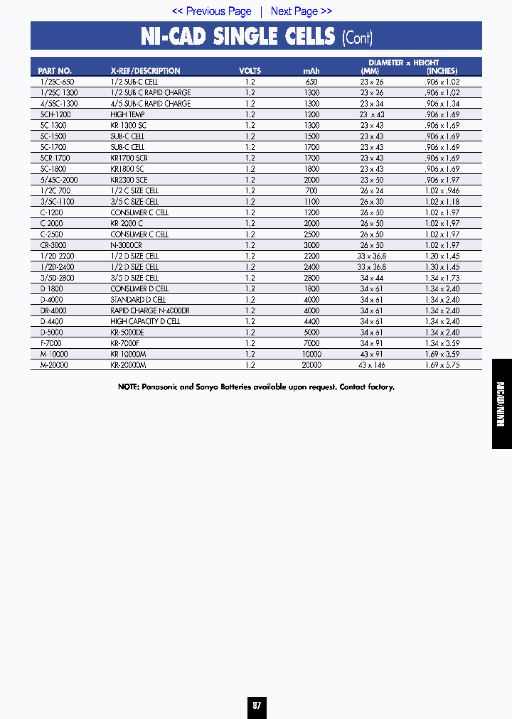N-650SC_8582456.PDF Datasheet