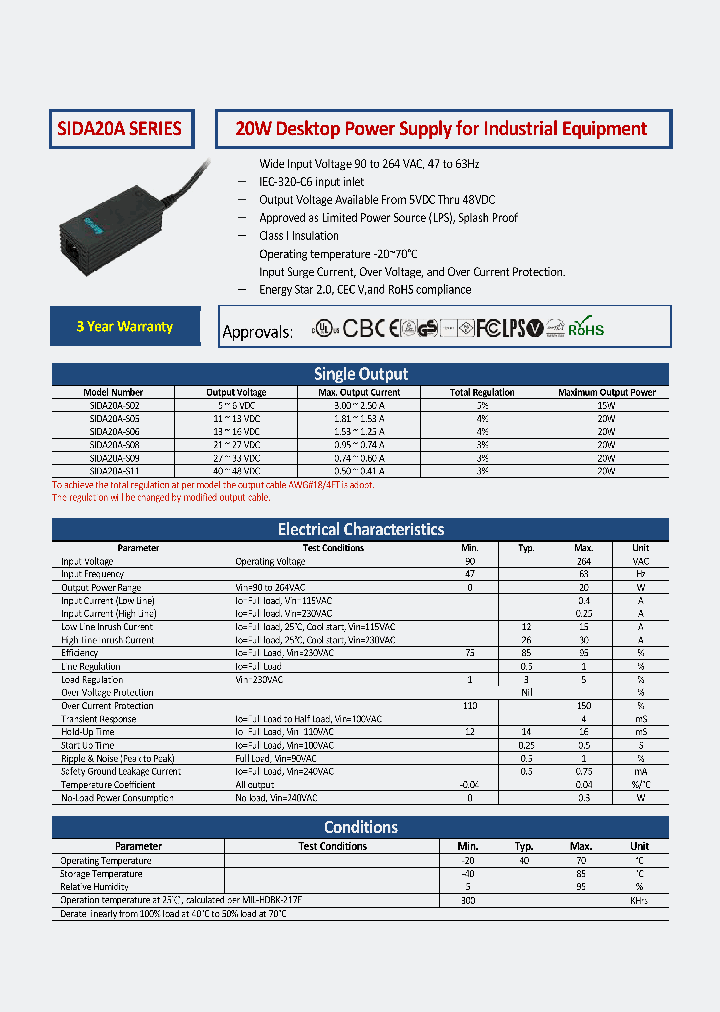 SIDA20A-S08_8582672.PDF Datasheet