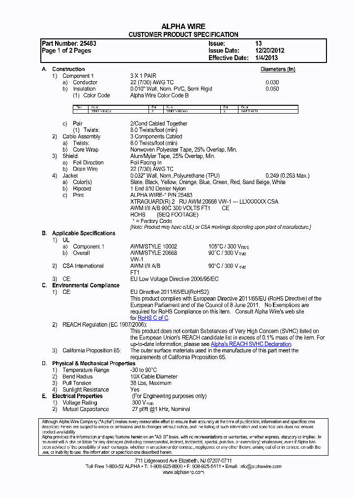 25483_8584159.PDF Datasheet