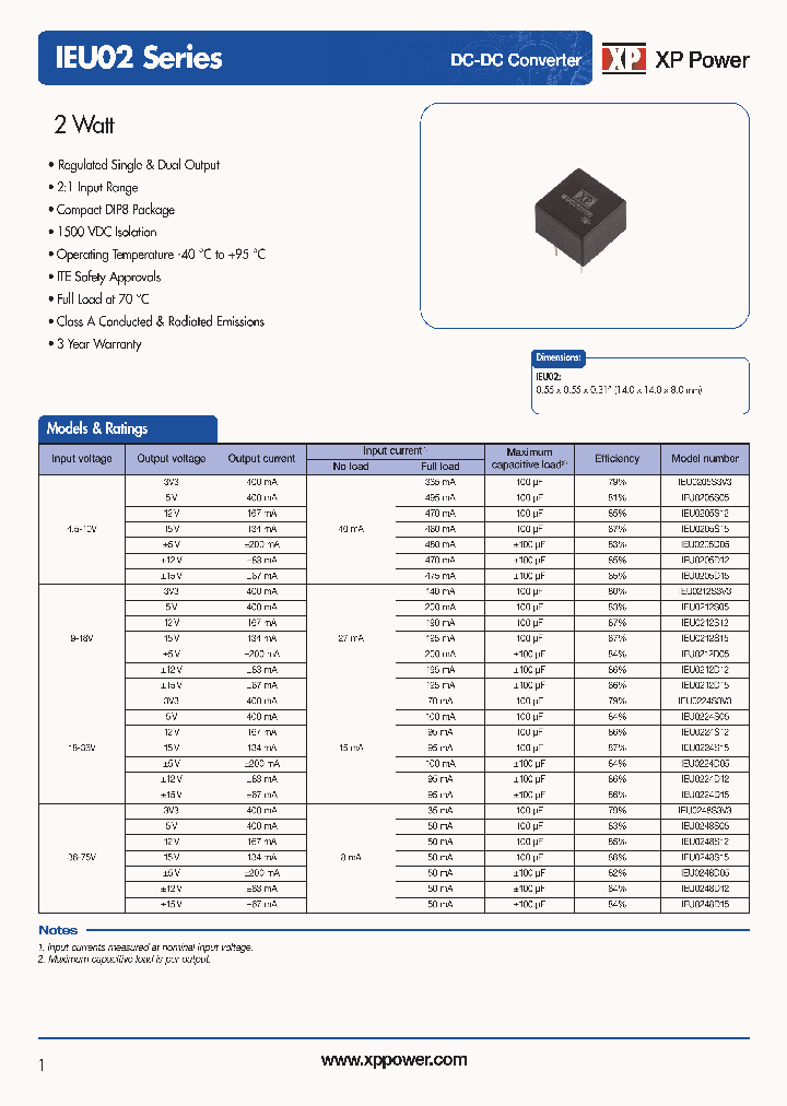 IEU0248D12_8585244.PDF Datasheet