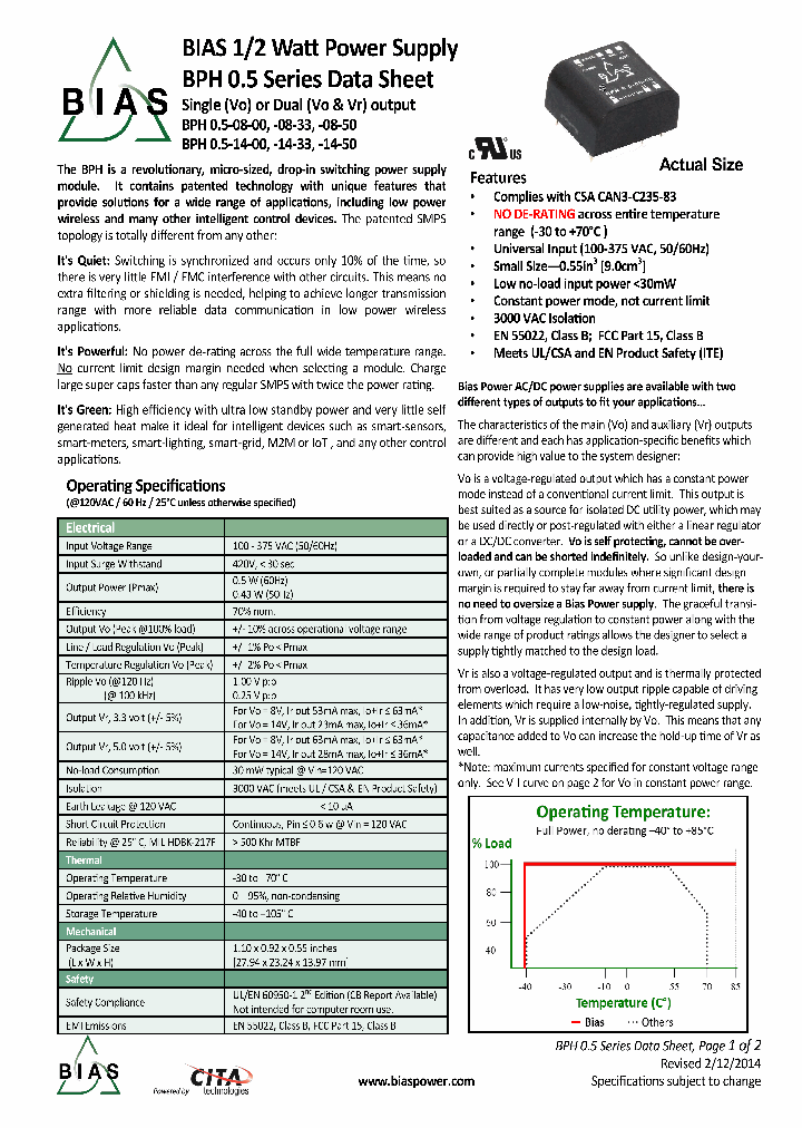 BPH05-08-33_8587974.PDF Datasheet