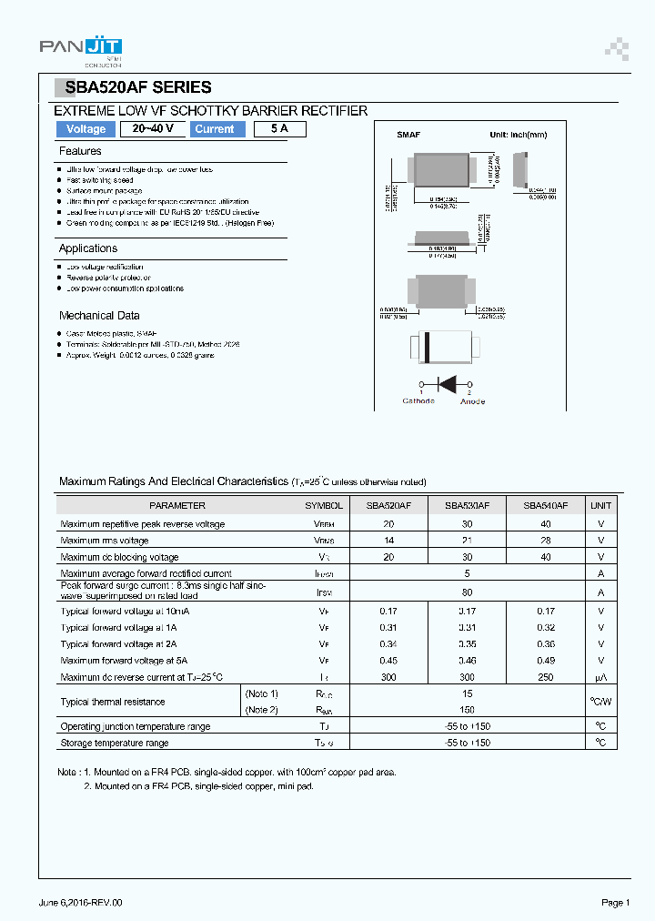 SBA520AF_8589758.PDF Datasheet