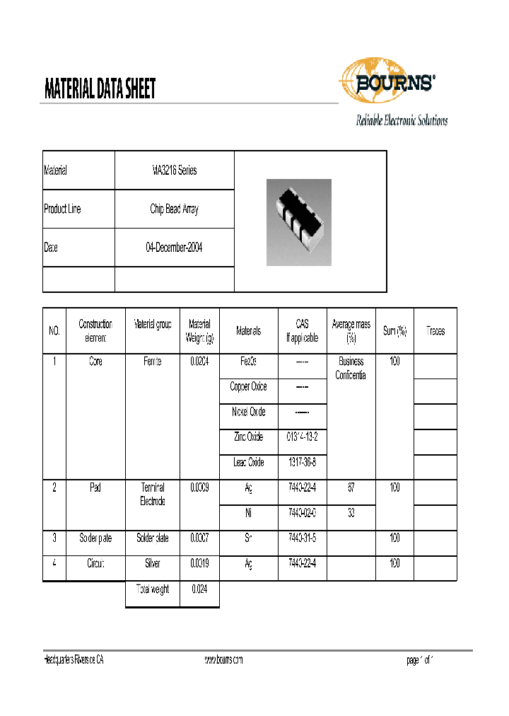MA3216-MDS_8595000.PDF Datasheet