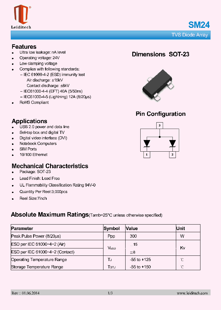 SM24_8595100.PDF Datasheet