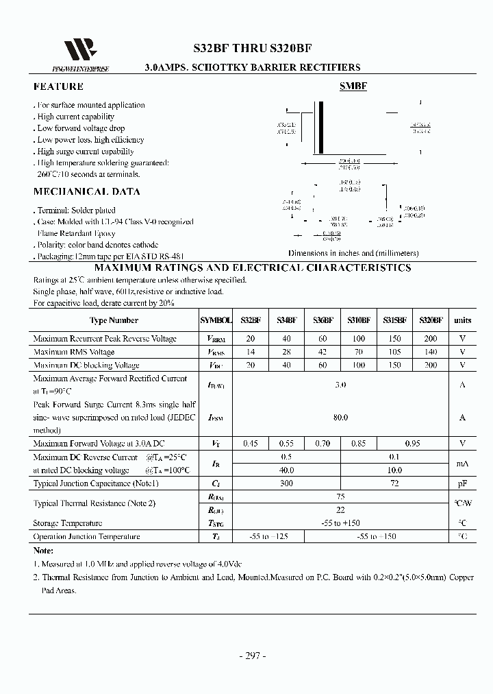S36BF_8596747.PDF Datasheet