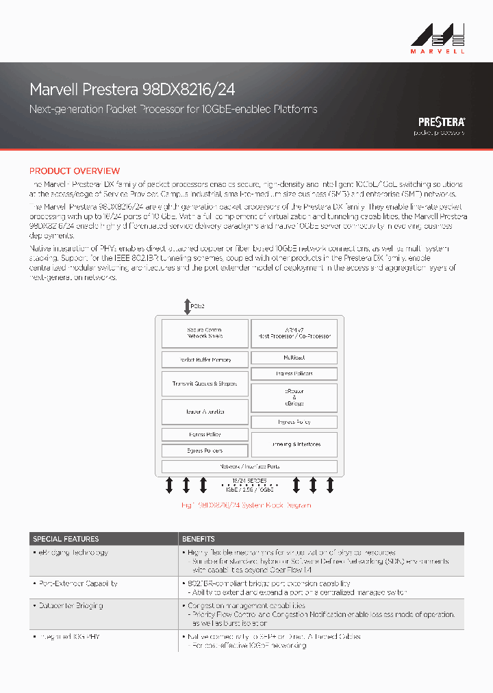 98DX8216_8598424.PDF Datasheet