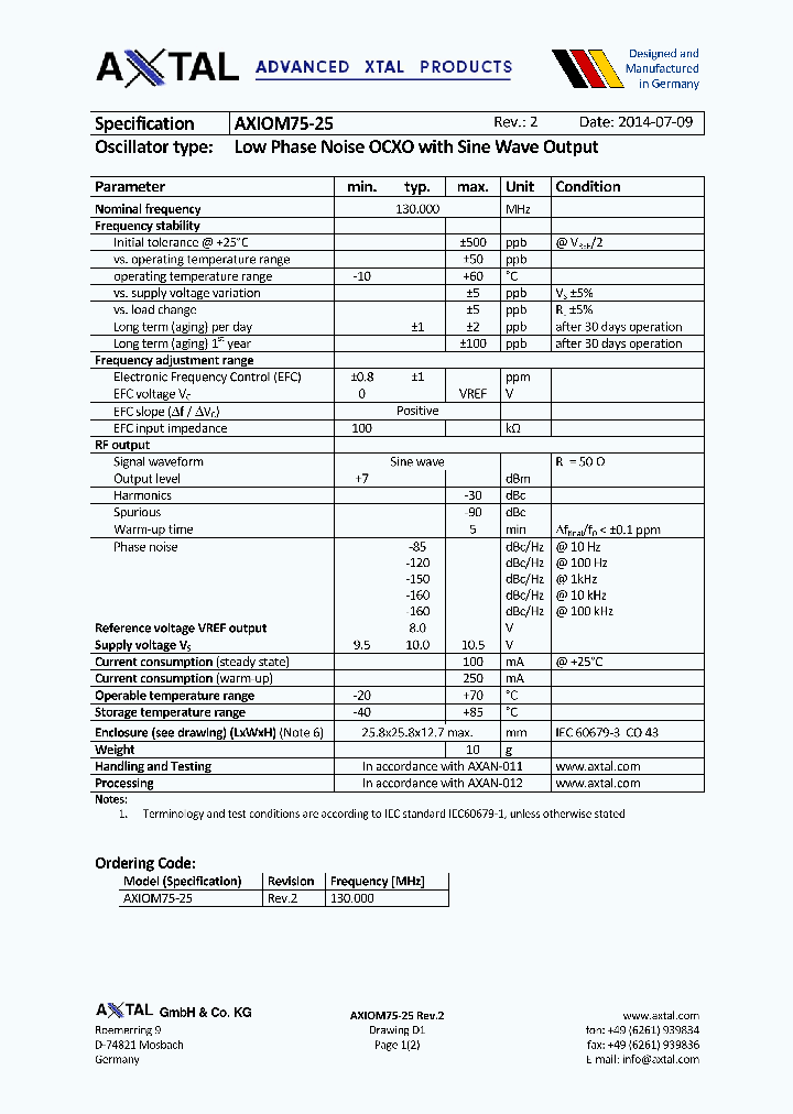 AXIOM75-25_8599067.PDF Datasheet
