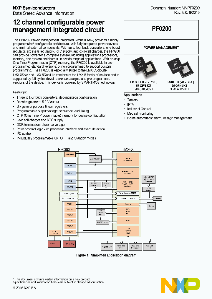MMPF0200F0AEP_8601059.PDF Datasheet