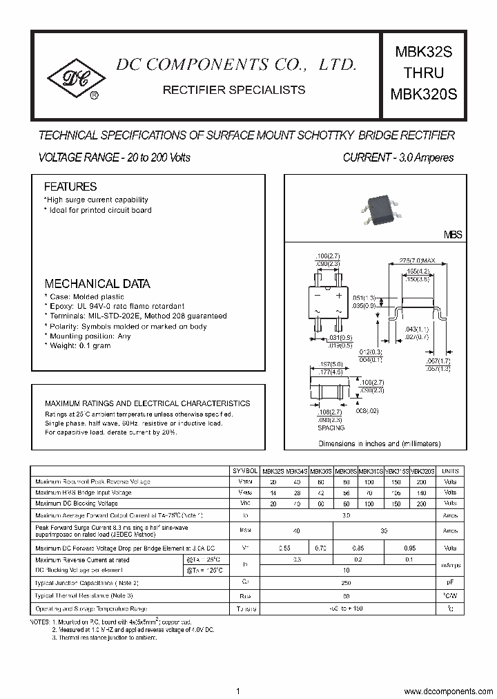 MBK32S_8603388.PDF Datasheet