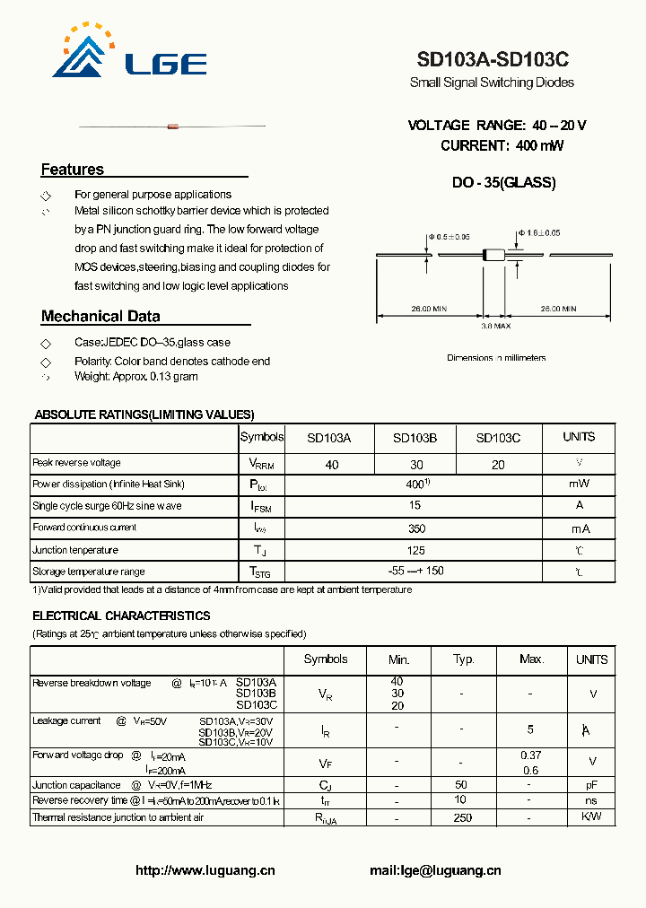 SD103C_8604266.PDF Datasheet