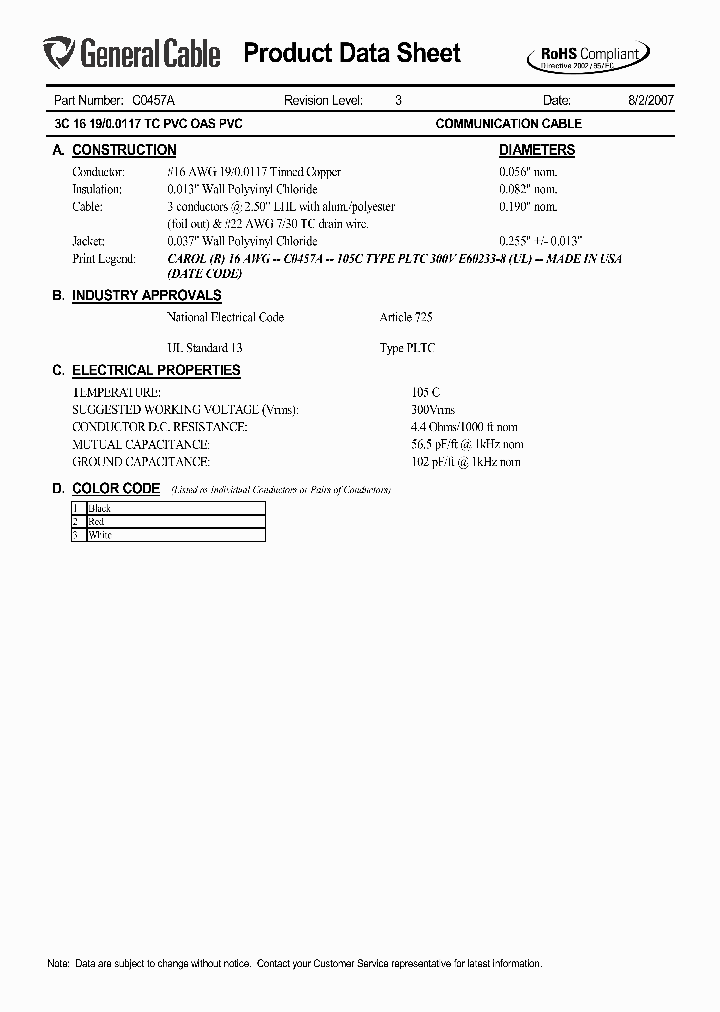 C0457A_8604475.PDF Datasheet