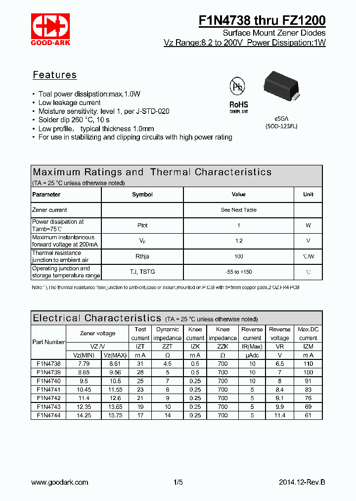 FZ1130_8609328.PDF Datasheet