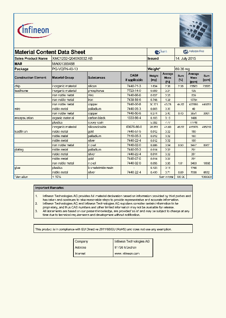 MA001389458_8610552.PDF Datasheet