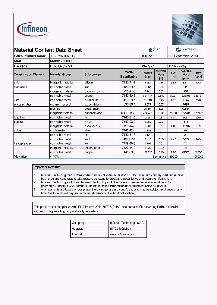 MA001263090_8617563.PDF Datasheet