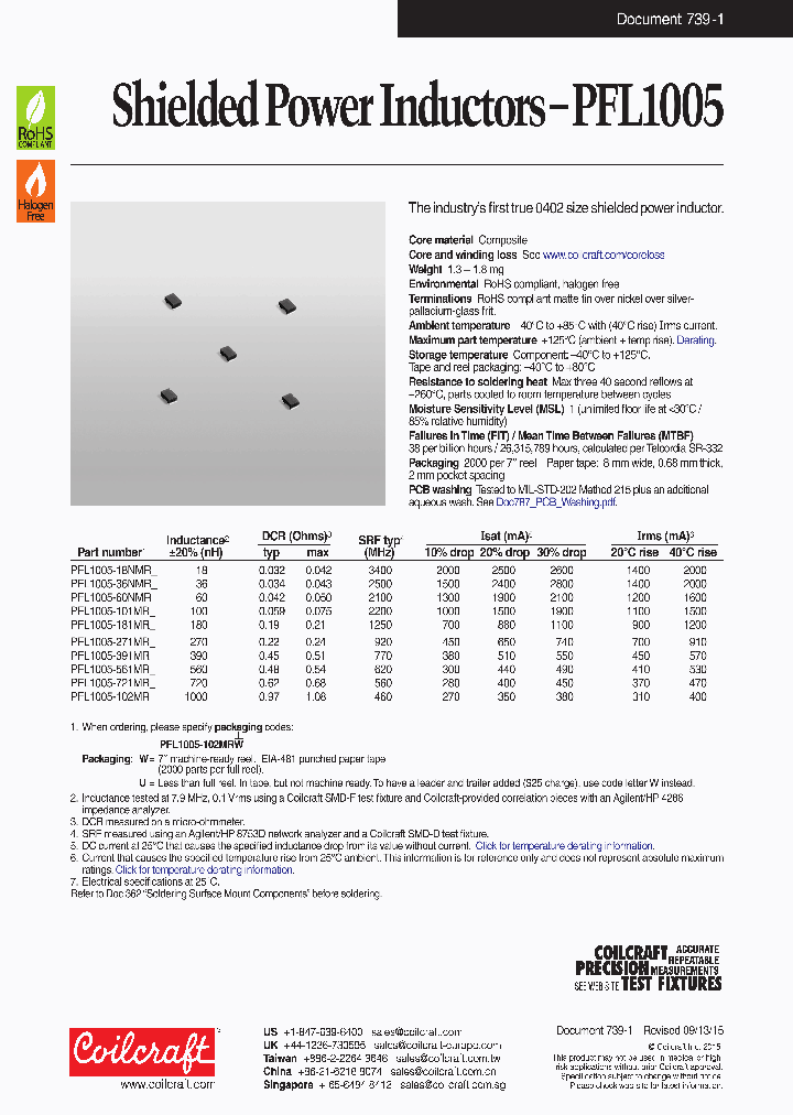 PFL1005-101MRW_8617830.PDF Datasheet