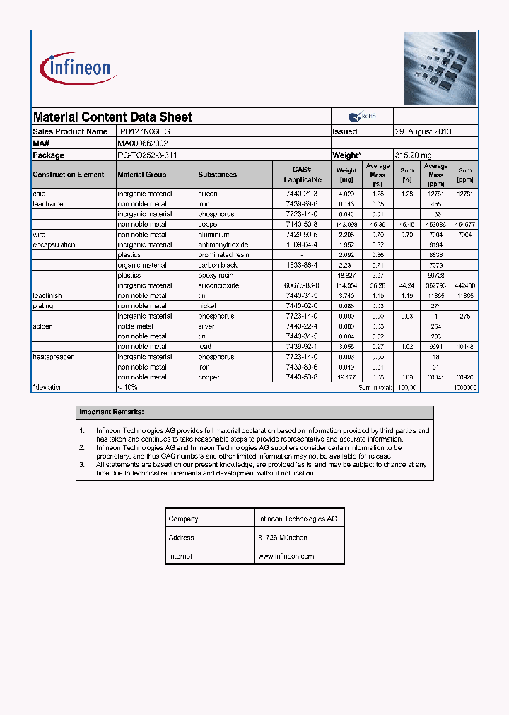MA000662002_8618280.PDF Datasheet