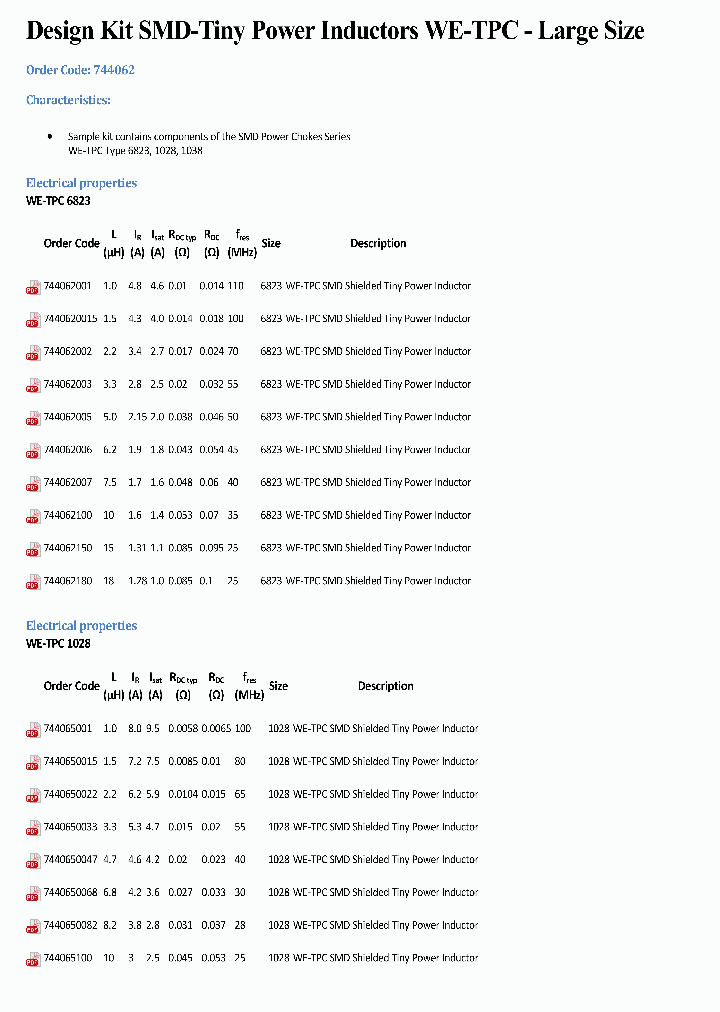 7440660022_8623576.PDF Datasheet