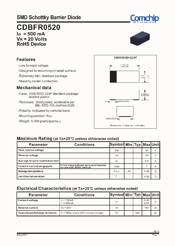 CDBFR0520_8631226.PDF Datasheet