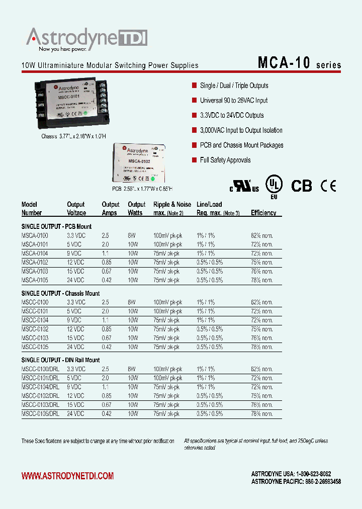 MSCA-0101DRL_8632245.PDF Datasheet