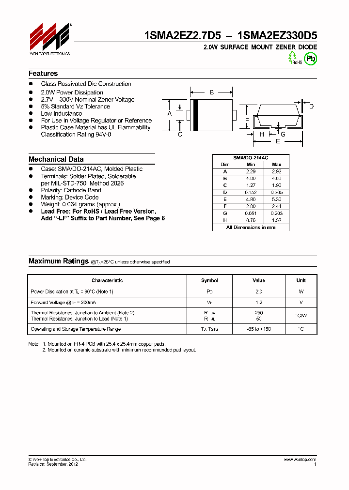1SMA2EZ30D5_8633837.PDF Datasheet