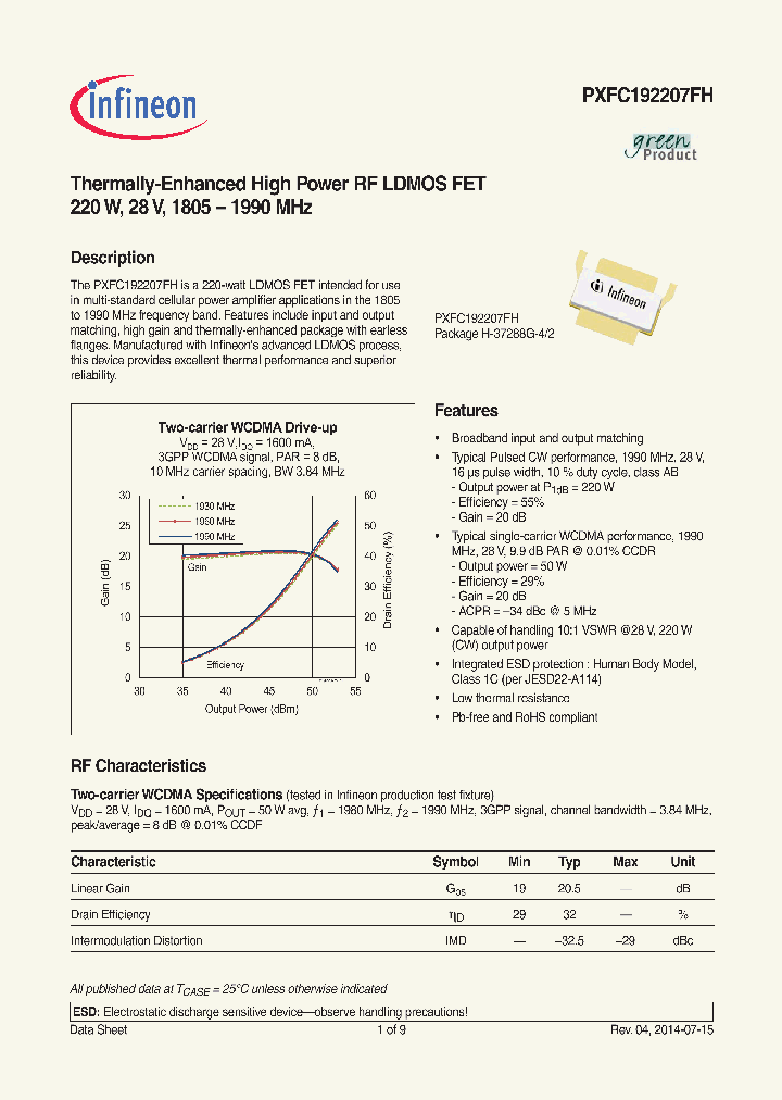 PXFC192207FH_8634195.PDF Datasheet