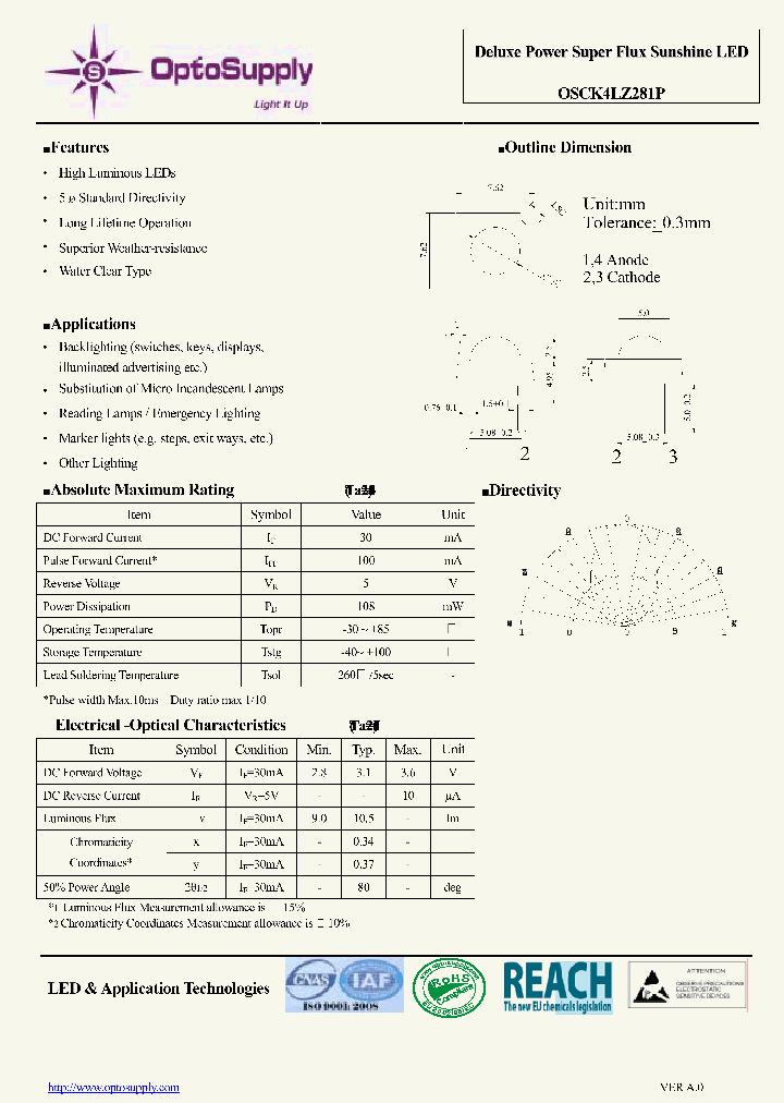 OSCK4LZ281P_8636818.PDF Datasheet