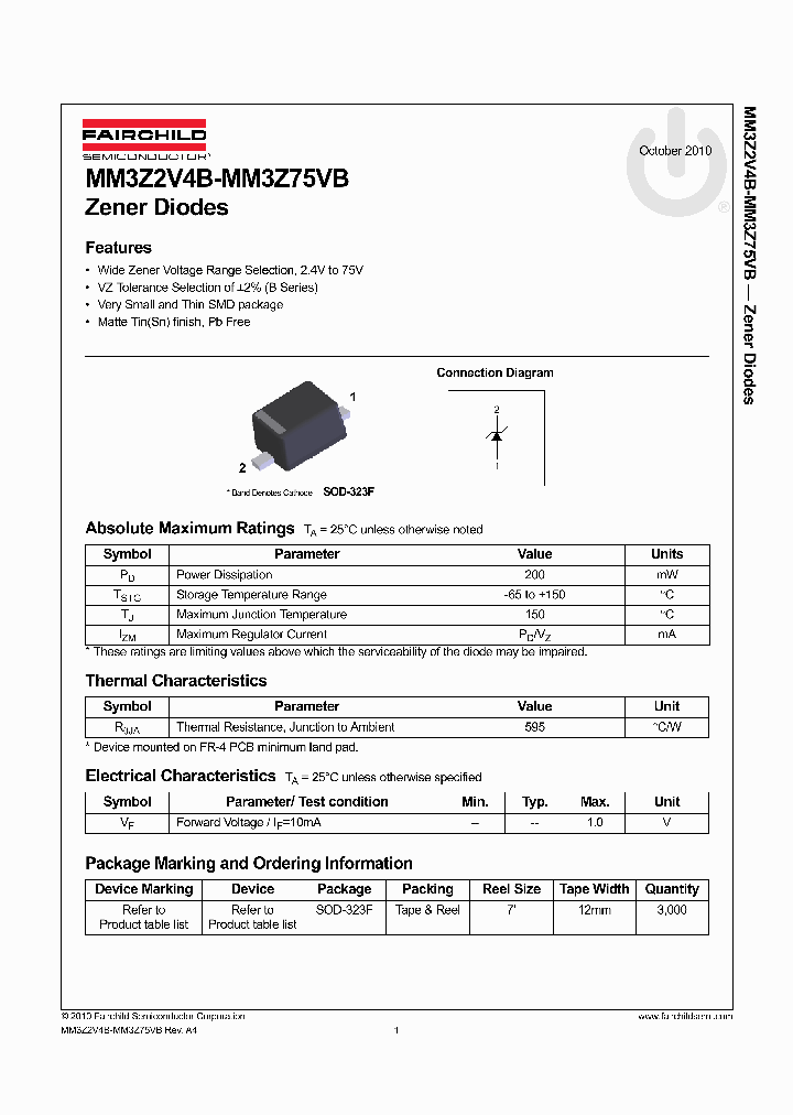 MM3Z10VB_8639347.PDF Datasheet