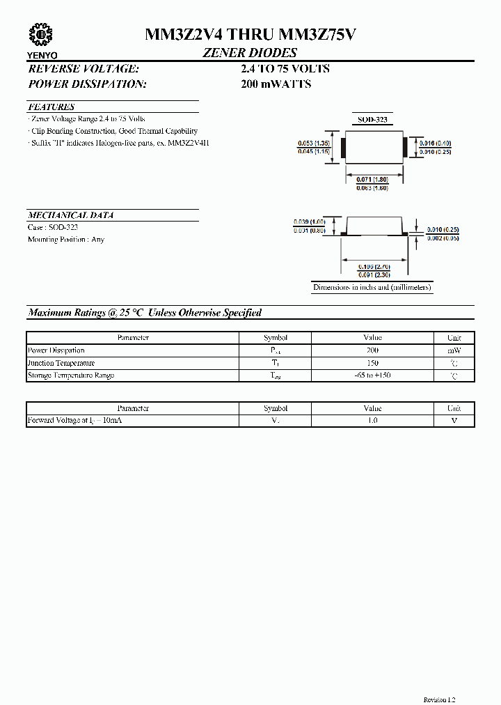 MM3Z20V_8639551.PDF Datasheet