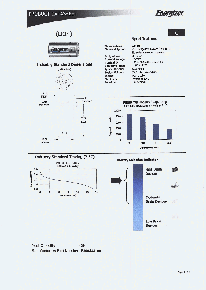 E300488100_8645206.PDF Datasheet