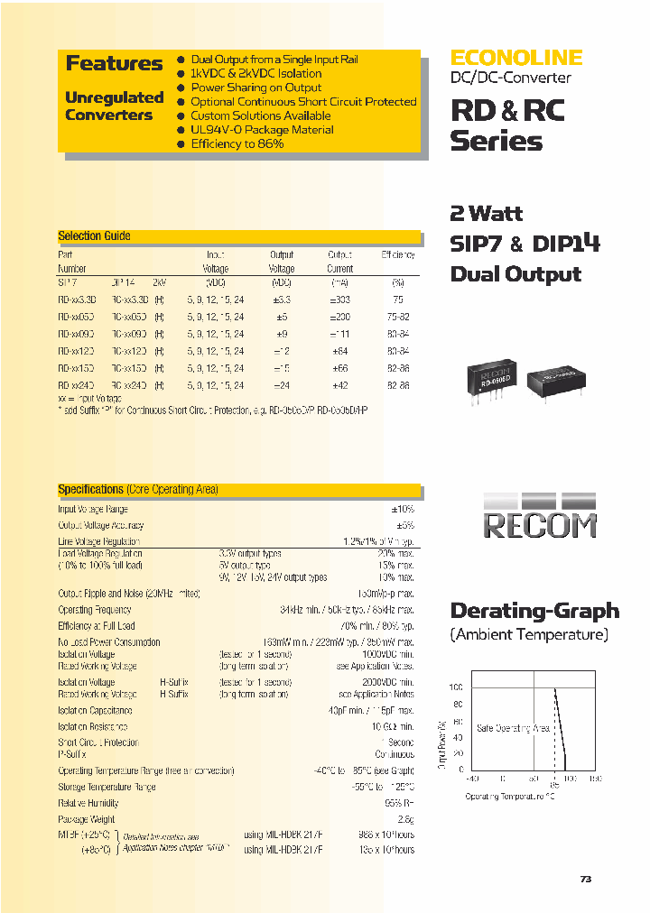 RD-0515D_8645329.PDF Datasheet