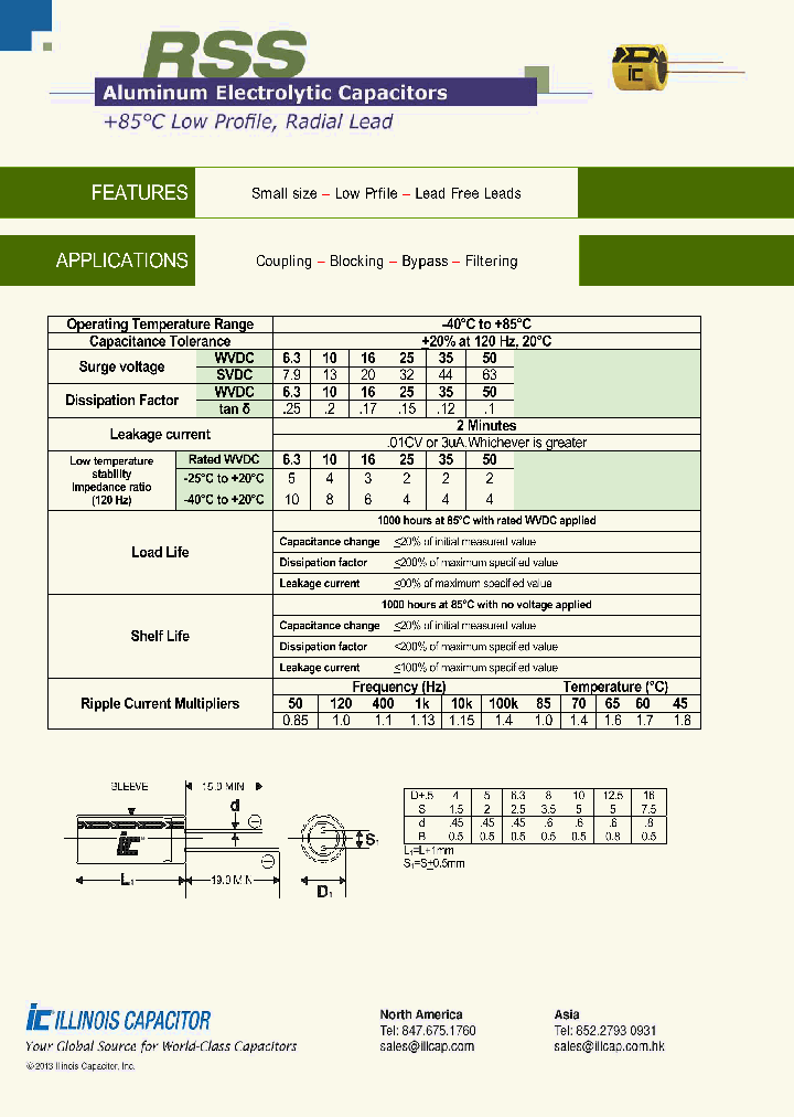 105RSS050M-16_8645677.PDF Datasheet