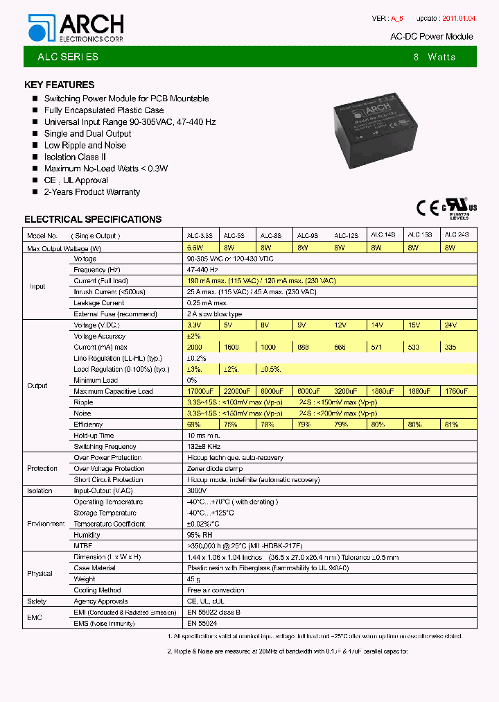 ALC-SERIES_8645824.PDF Datasheet