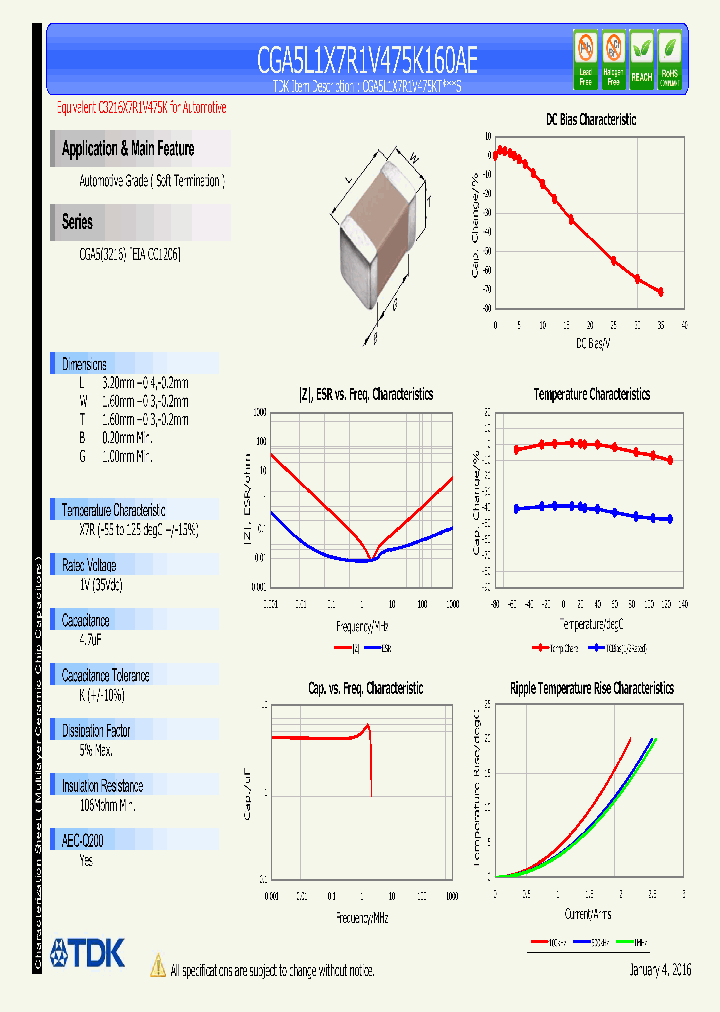 CGA5L1X7R1V475K160AE_8648158.PDF Datasheet