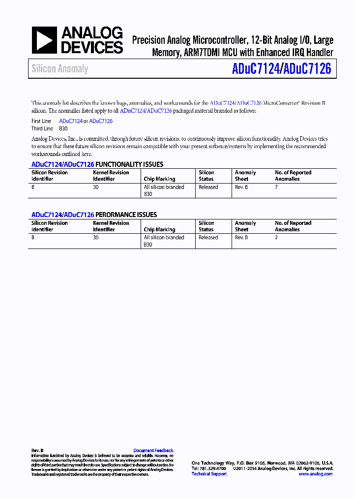 ADUC7124-7126-ANOMALY_8650248.PDF Datasheet