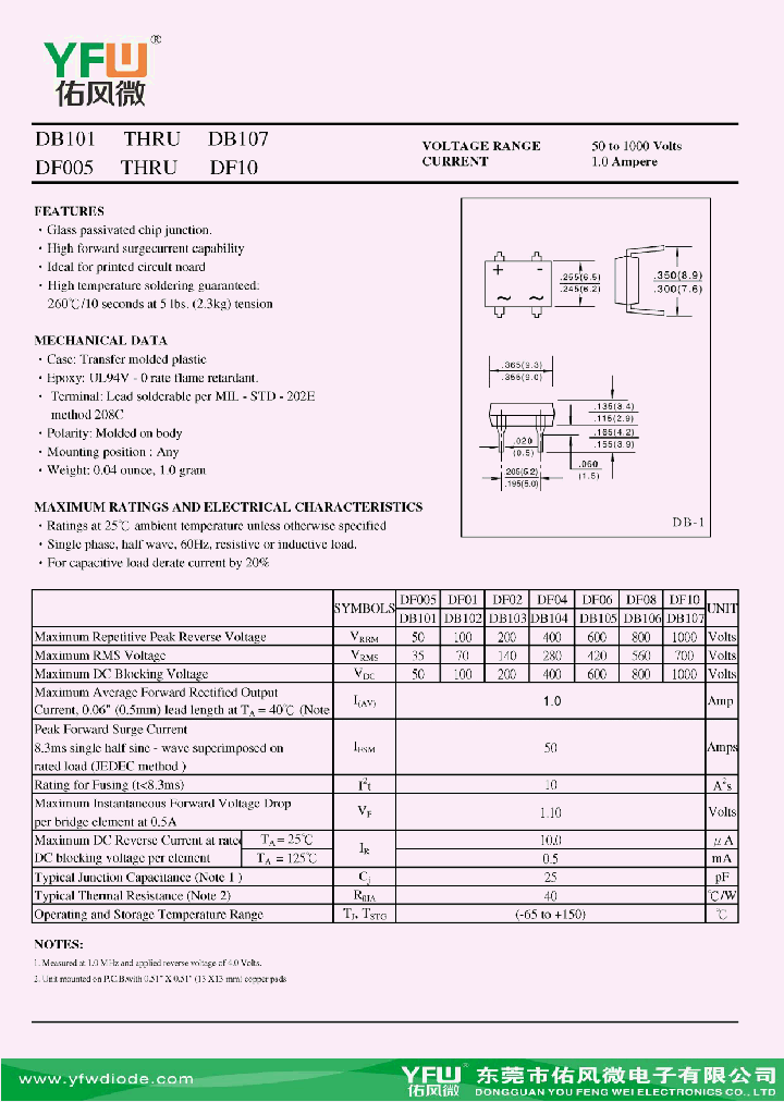 DF06_8653194.PDF Datasheet