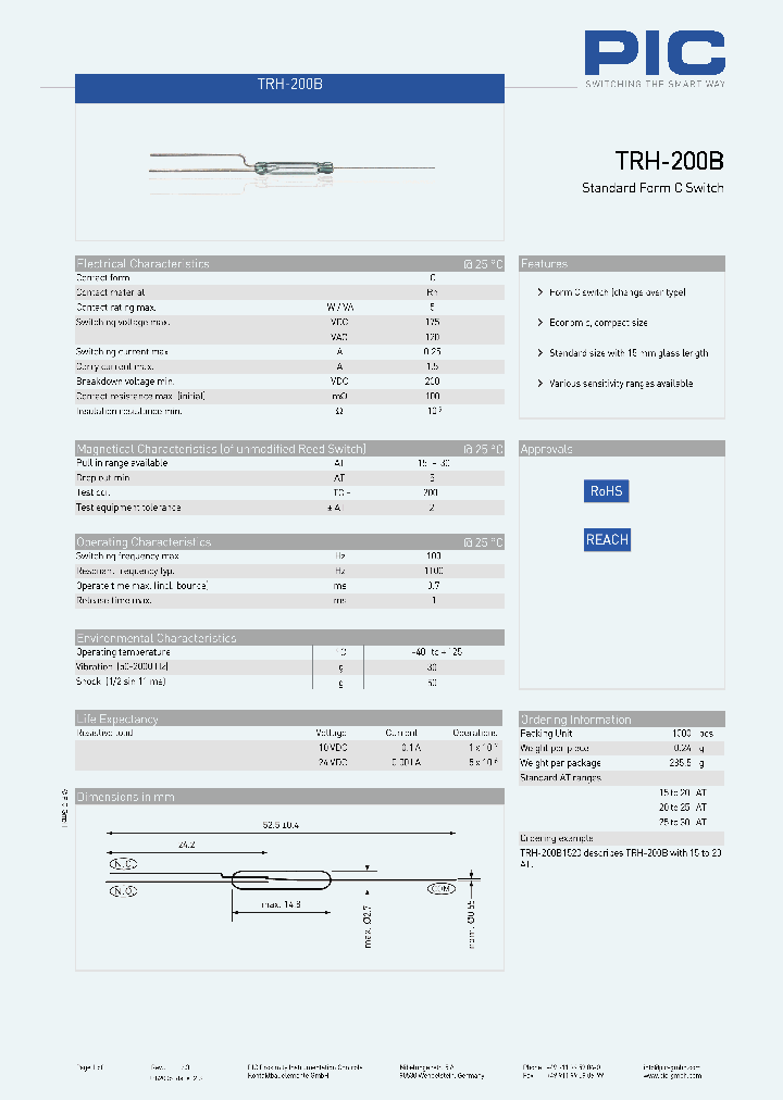 TRH200B_8655653.PDF Datasheet