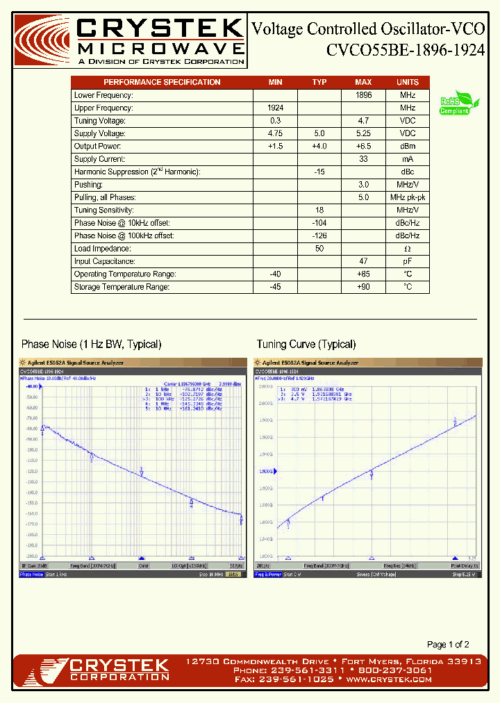 CVCO55BE-1896-1924-15_8658275.PDF Datasheet