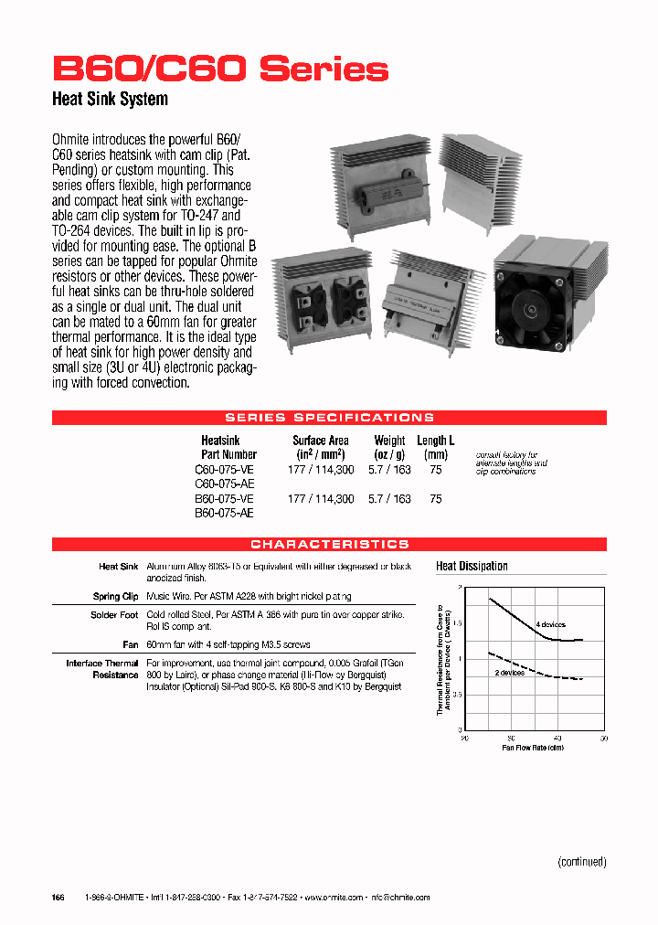 SINK-C60_8658602.PDF Datasheet